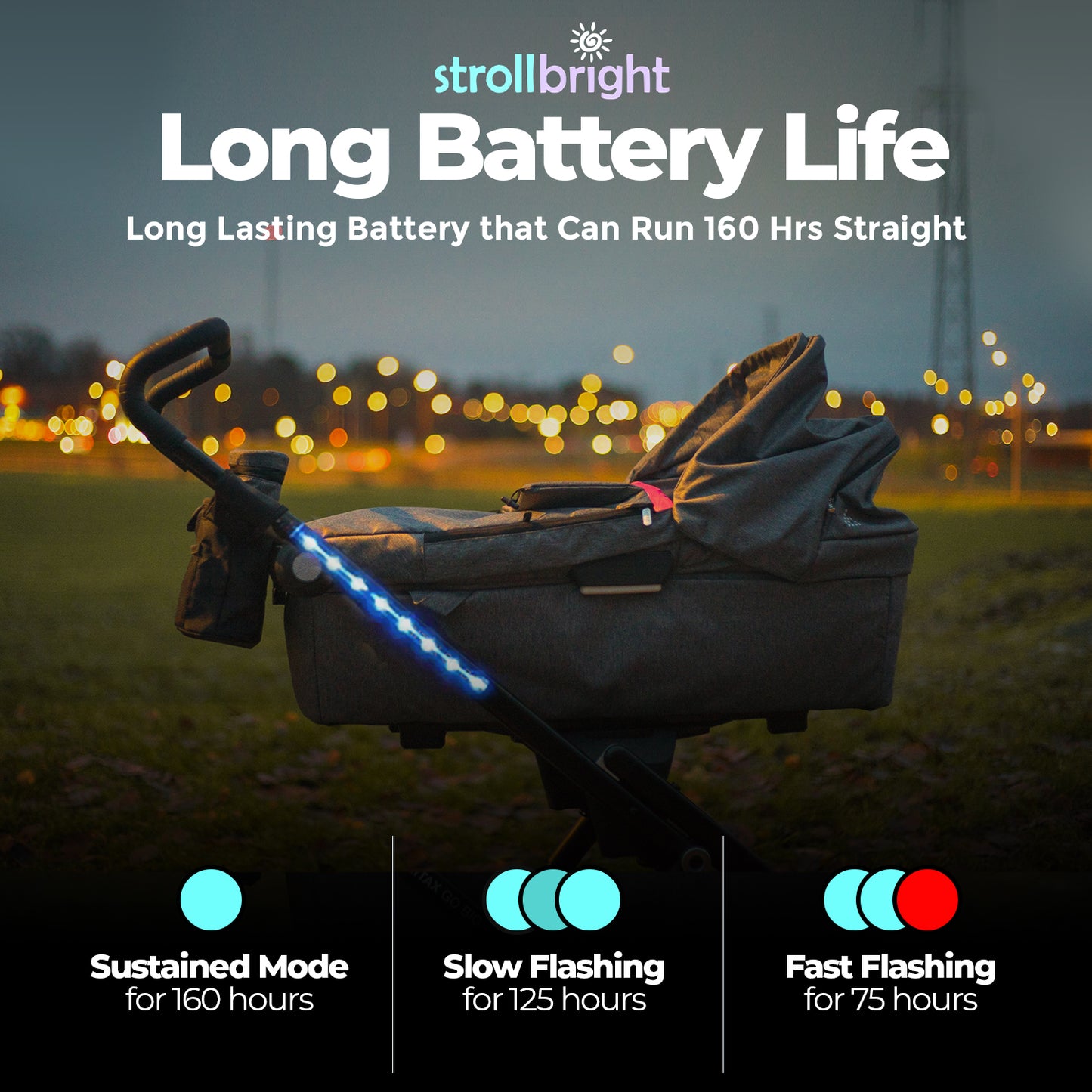 Strollbright LED Lights for Strollers - Walking Light for Strollers - Long Lasting LED Safety Light for Baby Strollers