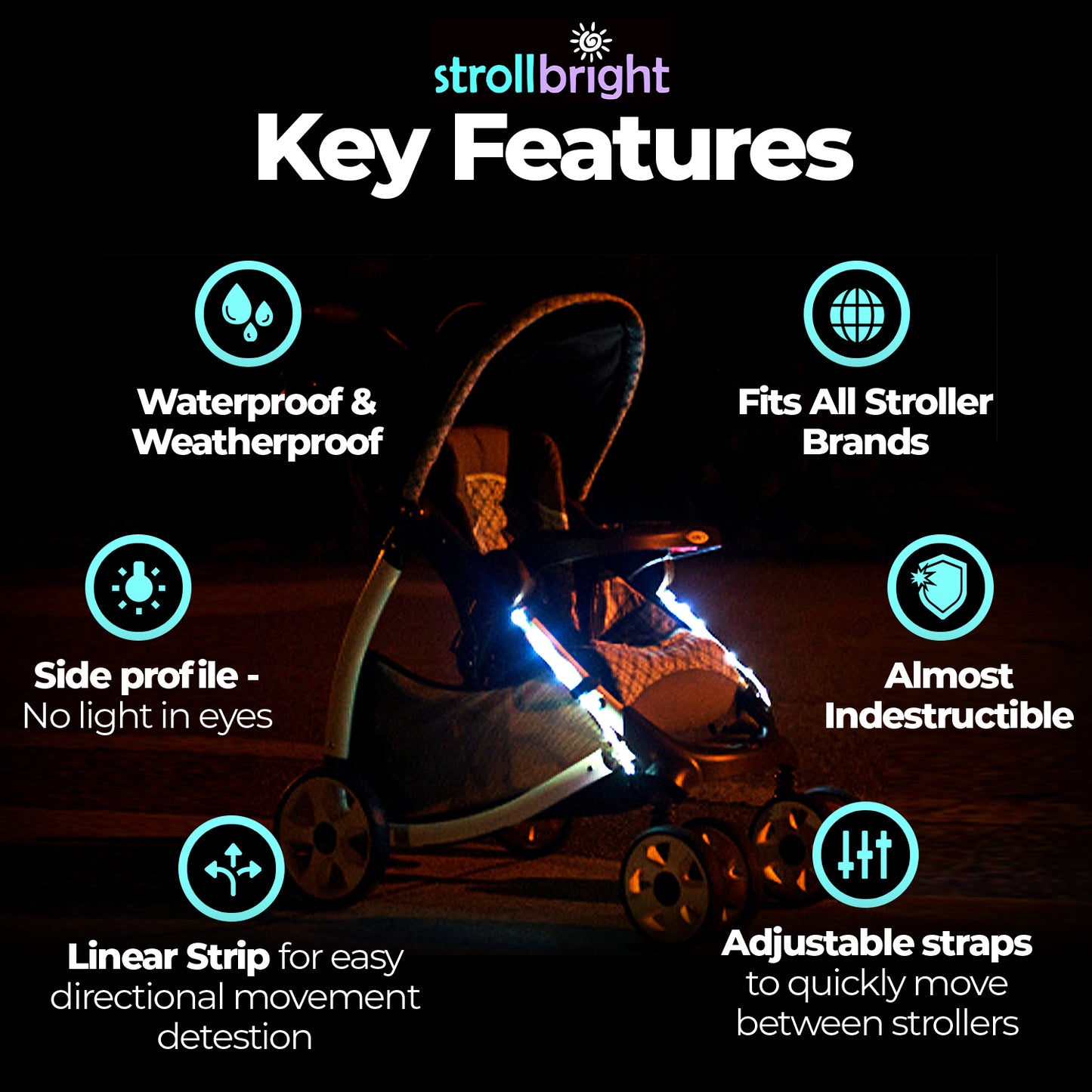 Strollbright LED Lights for Strollers - Walking Light for Strollers - Long Lasting LED Safety Light for Baby Strollers