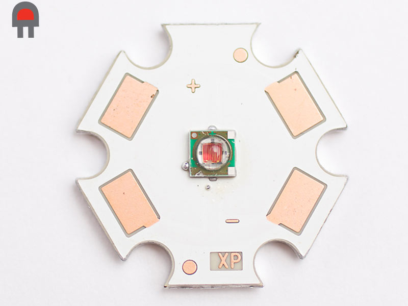 CREE XP-E Red